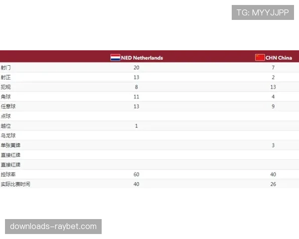 法国足球协会报告显示，女足业余联赛注册人数同比激增40%